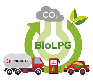 Schéma distribuce Bio LPG od Primagasu
